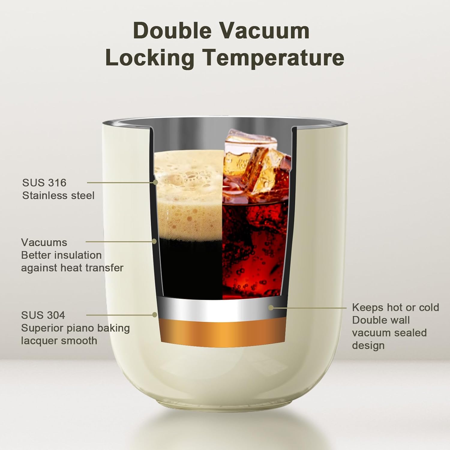 Roestvrijstalen 380 ml vacuüm lekvrije reisbeker met deksel - dubbelwandig geïsoleerd Roestvrijstalen 380 ml vacuüm lekvrije reisbeker met deksel - dubbelwandig geïsoleerd